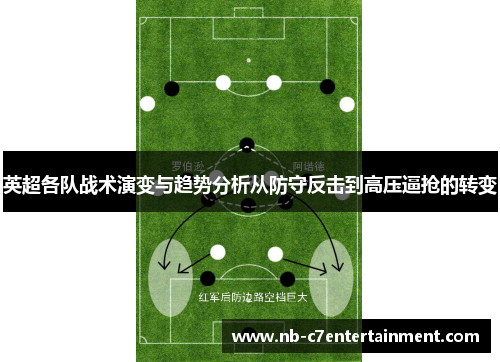 英超各队战术演变与趋势分析从防守反击到高压逼抢的转变
