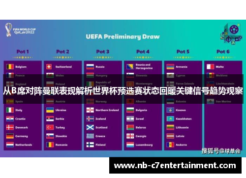 从B席对阵曼联表现解析世界杯预选赛状态回暖关键信号趋势观察