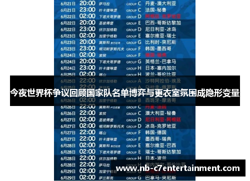 今夜世界杯争议回顾国家队名单博弈与更衣室氛围成隐形变量